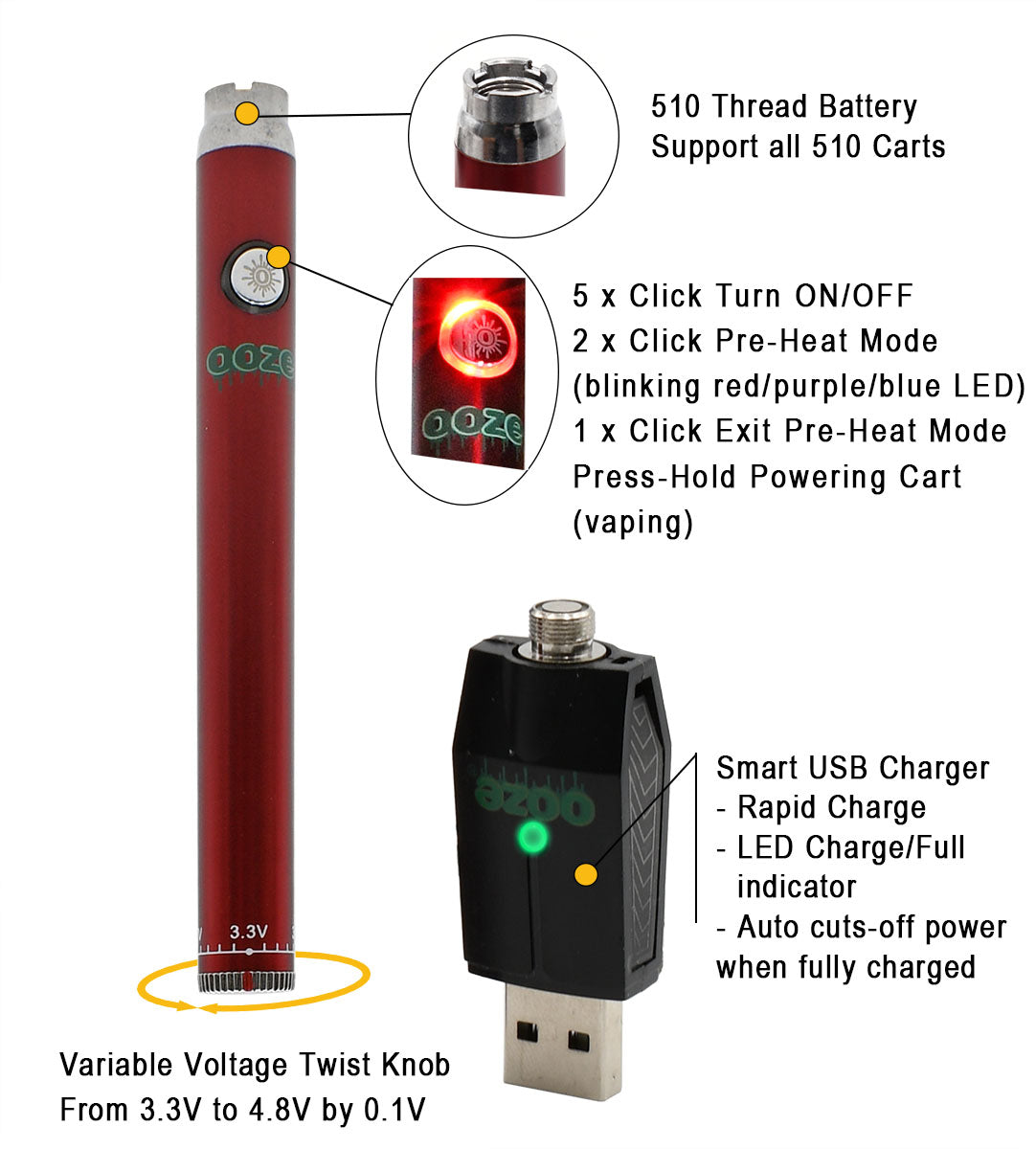 Ooze Slim Twist Pens - Sleek Battery-Powered Device